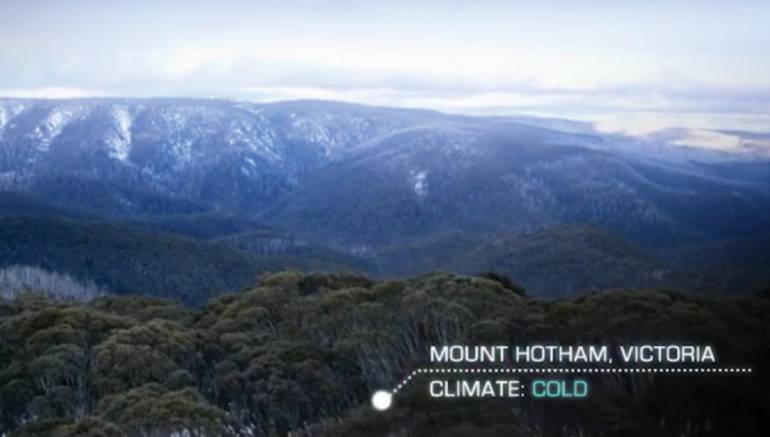 Daikin Australia Under extreme heat